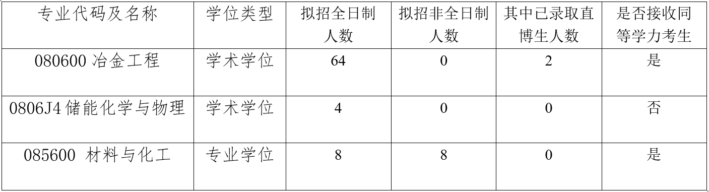 65a0cc518b6e8da2432a1383f648ce60.png